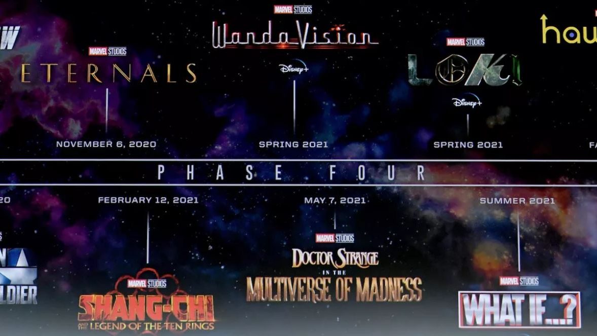 Marvel Phase 4 Schedule Released!